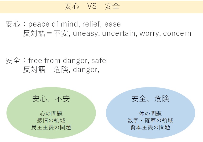 豊健活人生のために大切なこと 春山昇華 安心 Vs 安全