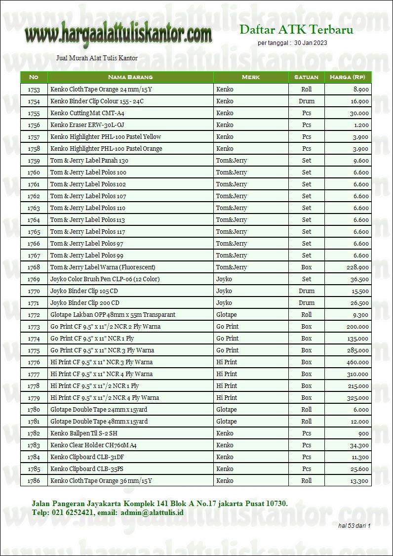 daftar nama atk dan harga katalog murah 2023 peralatan kantor