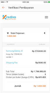 Cara Bayar Shopee Dengan Kredivo