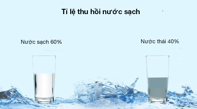 Máy lọc nước ion kiềm IonFarms Alpha-1500 2 lõi 5 tấm điện cực