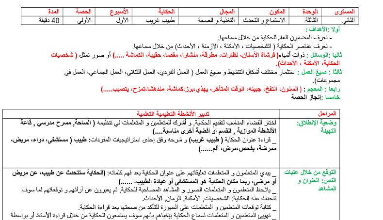 جذاذات الاستماع و التحدث حكاية طبيب غريب مرجع في رحاب اللغة العربية المستوى الثاني