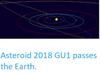 http://sciencythoughts.blogspot.co.uk/2018/04/asteroid-2018-gu1-passes-earth.html