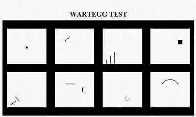 TIPS DAN TRIK GUNVER: Tips dan Trik Psikotes WARTEGG