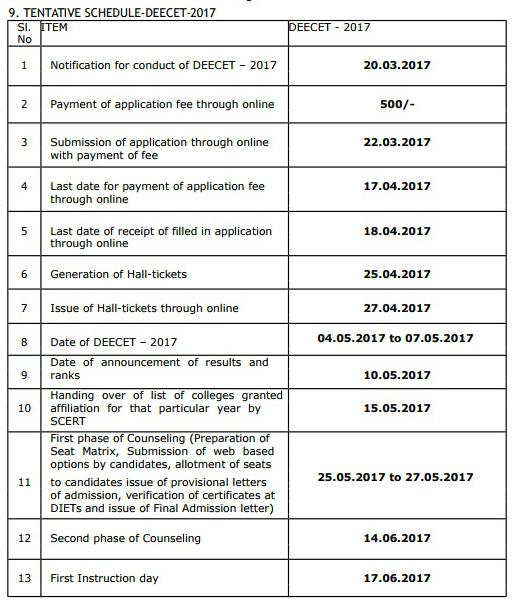 AP DEECET 2017 1st, 2nd Counselling Dates Certificate Verification Web Options Entry Dates