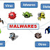 WHAT DOES A MALWARE MEAN ?