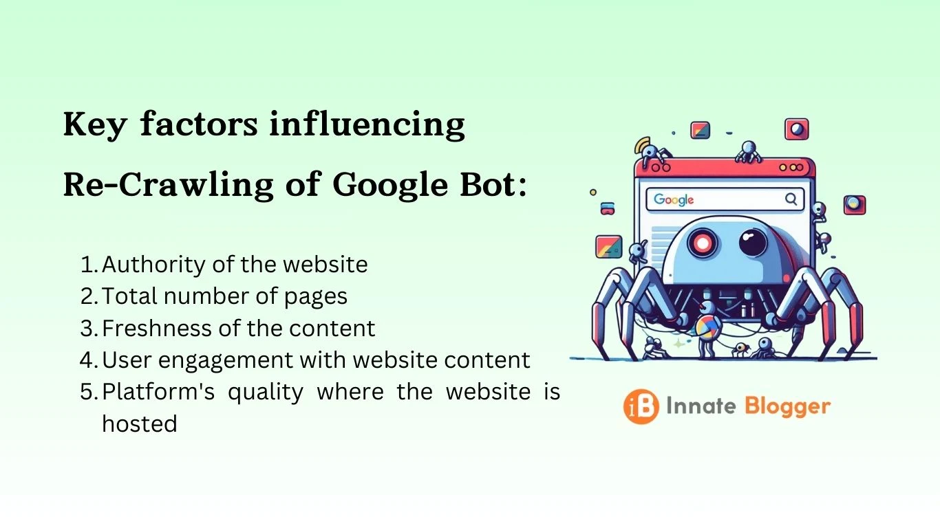 Key factors influencing Google Bot Crawling schedule Infographic