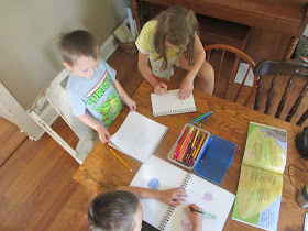 Learning the Scientific Method {with video} 