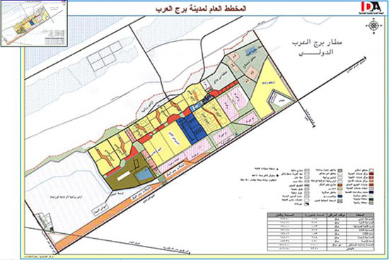 تخطيط مدينة برج العرب