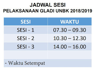 Jadwal Gladi Bersih UNBK 2018/2019