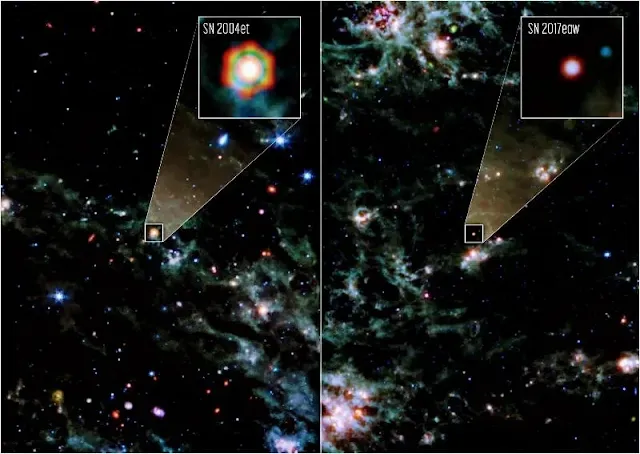 Las supernovas 2004et y 2017eaw se observa polvo cósmico