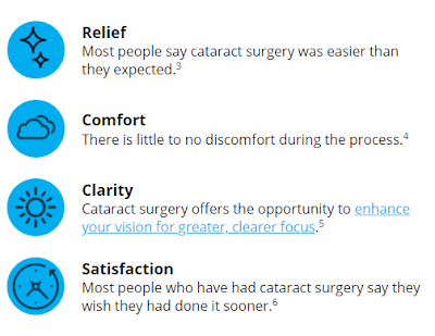 cataract operation near me,motia operation,motiyabind operation,motiyabind ka operation,eye cataract operation