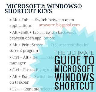 Microsoft-windows-shortcut-keys