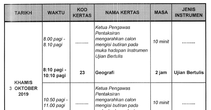 Download Soalan Trial Spm 2019 - Malacca t