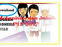 Download Mekamnisme dan Petunjuk Teknis  Pelaksanaan Program PIP Tahun 2017