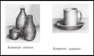 Pengertian, Komposisi, dan Proses Menggambar, simetris, asimetris, objek,