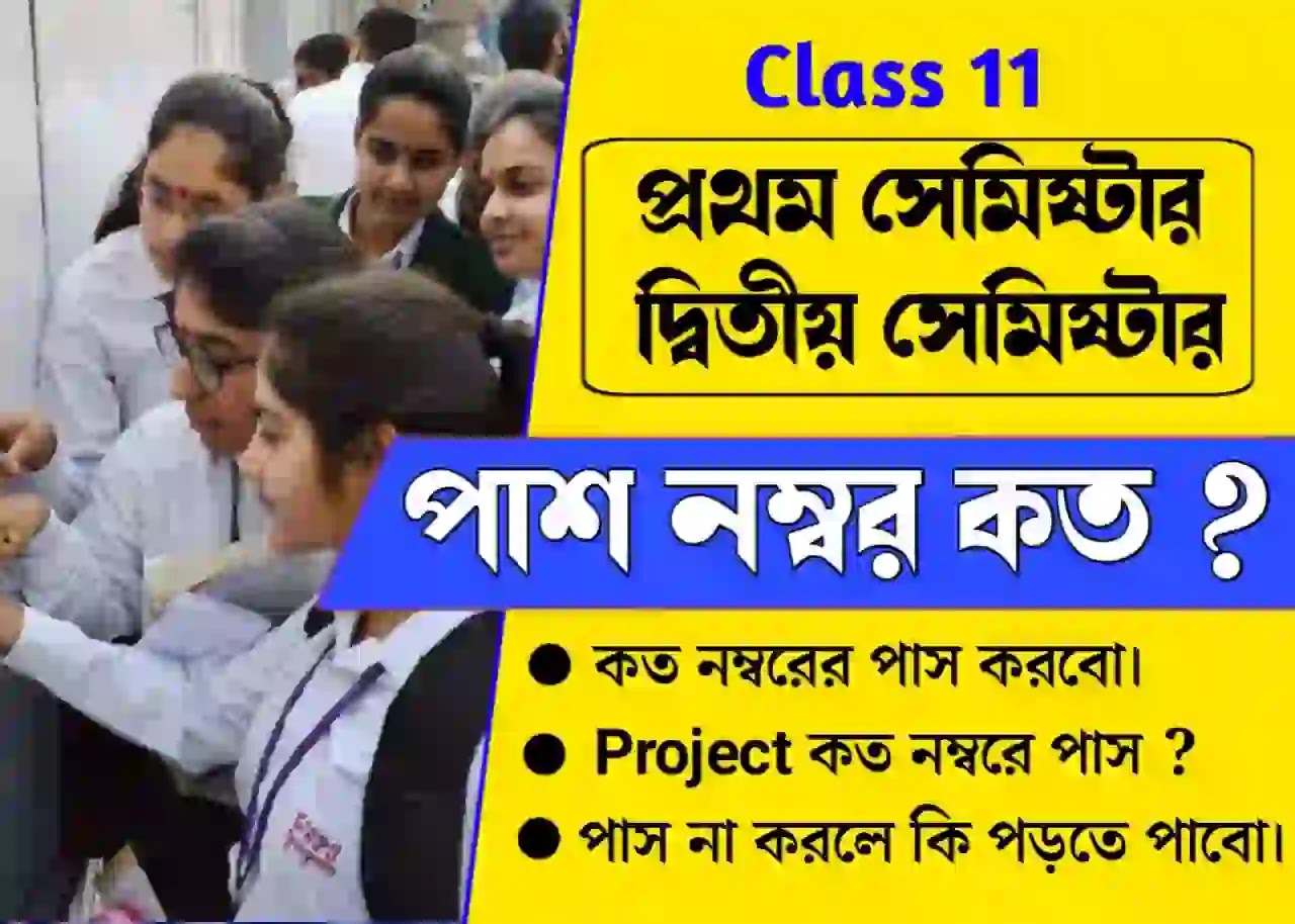 class 11 First Semester pass marks