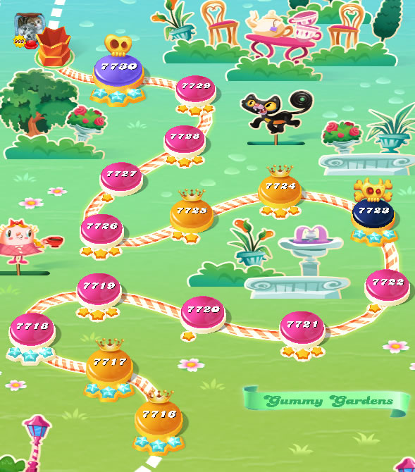 Candy Crush Saga level 7716-7730