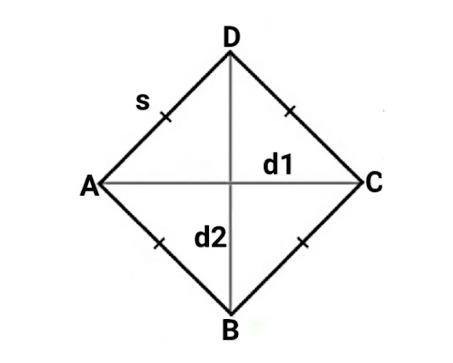 Gambar Bangun Datar Belah Ketupat