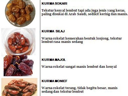 Bizary E Shop Makanan Berkhasiat Timur Tengah Pre Order 