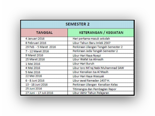 Kalender Pendidikan semester 1 dan 2  2015/2016 dan Aplikasi pembuatannya  