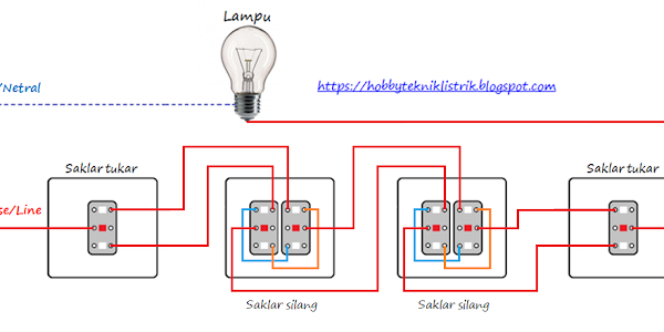 Memasang Instalasi Penerangan Untuk Ruang Pertemuan/Aula