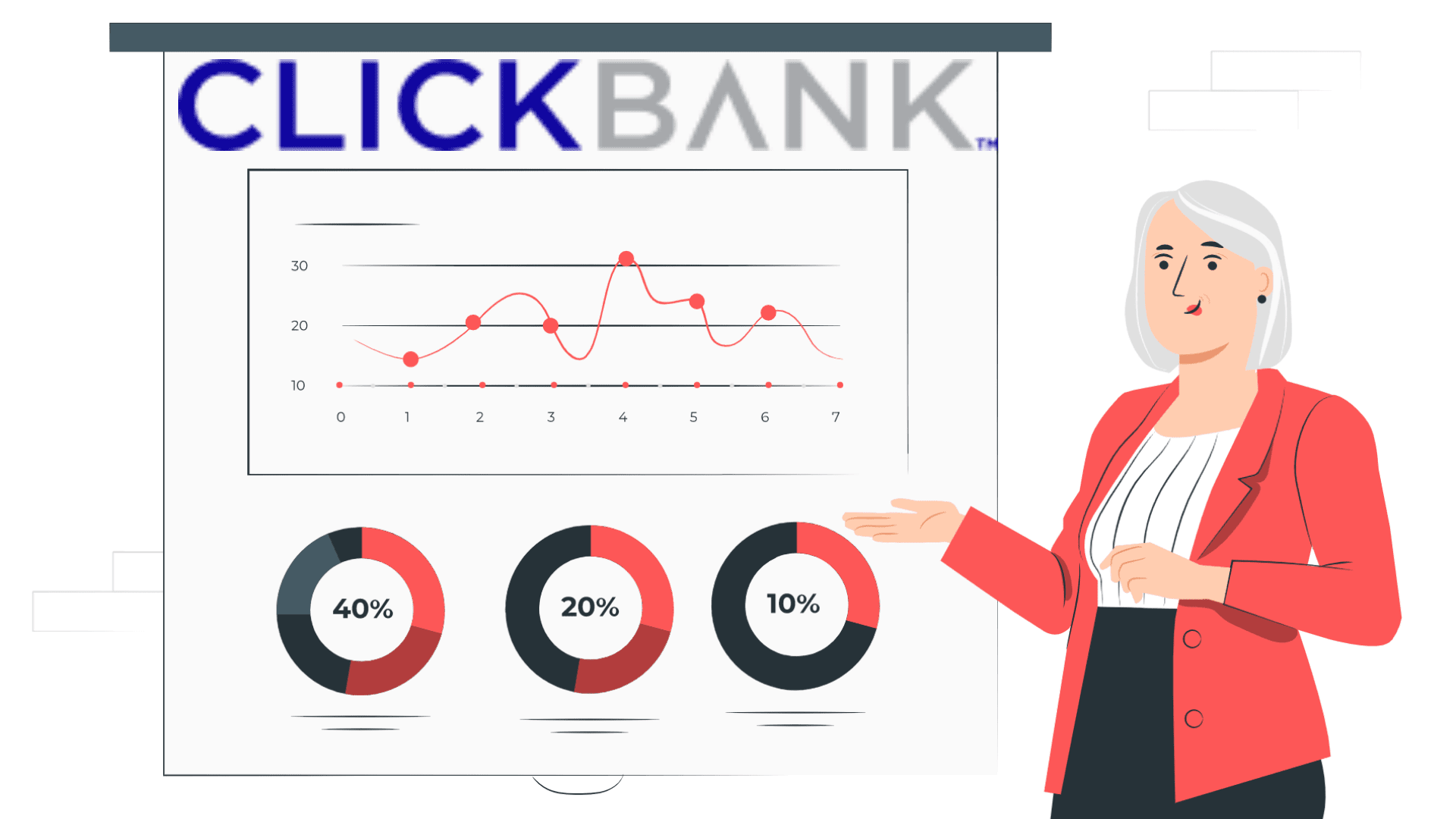 Clickbank