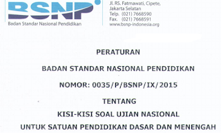 https://soalsiswa.blogspot.com - Download Kisi-Kisi Soal Ujian Nasional 2016 SMP/MTs + Kunci Jawaban