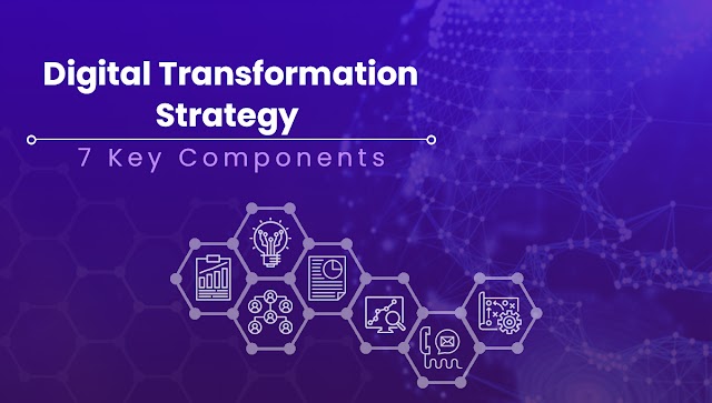 Winning Digital Transformation Strategies