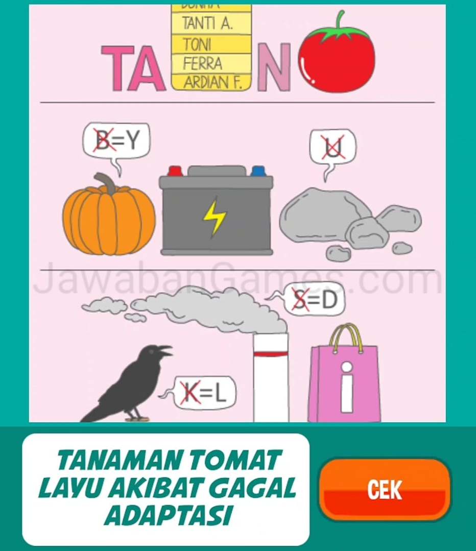 Kunci Jawaban Tebak Gambar Level 22