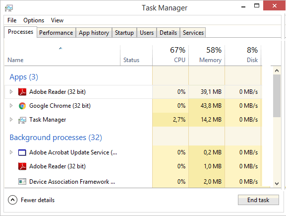 Managemen Proses Menggunakan Windwos Task Manager Windows Task Manager adalah sebuah aplikasi yang ada sistem operasi keluarga Microsoft Wi Managemen Proses Menggunakan Windwos Task Manager