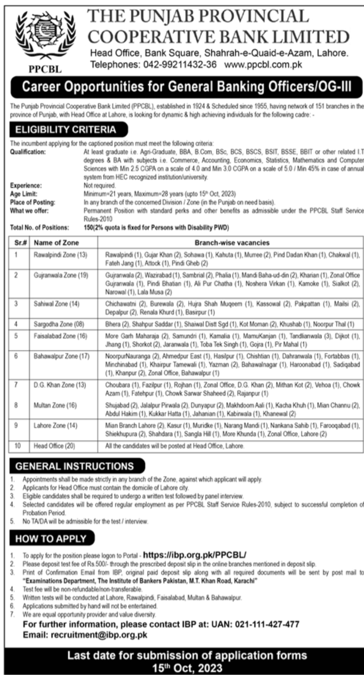 The Punjab Provincial Cooperative Bank Limited Job Vacancies | Punjab Government Jobs