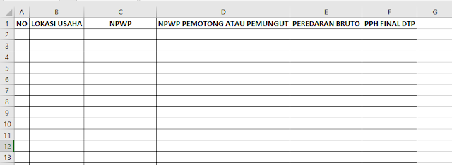 File laporan realisasi insentif pajak PPh Final DTP