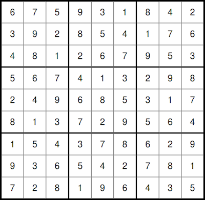 Solution to sudoku puzzle