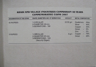 khadi and village industries coin composition