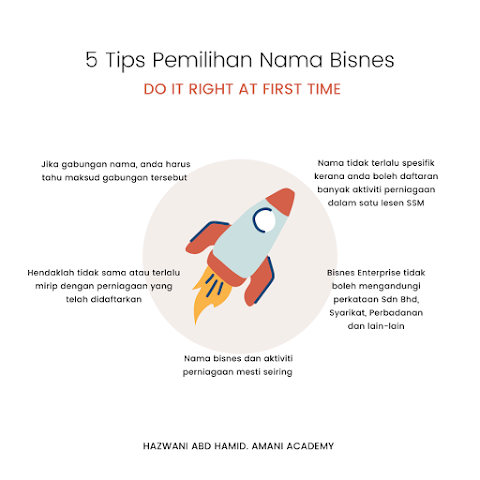 tips memilih nama syarikat