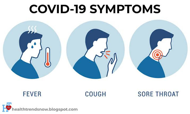 covid19 symptoms