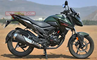 Honda X-Blade 160 ABS Price In BD 2024