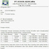 Contoh Surat Pesanan Dalam Bahasa Indonesia Dan Inggris - 19 Contoh Surat Bahasa Inggris Tentang Memesan Hotel - Contoh surat pribadi / personal letter dalam bahasa inggris.