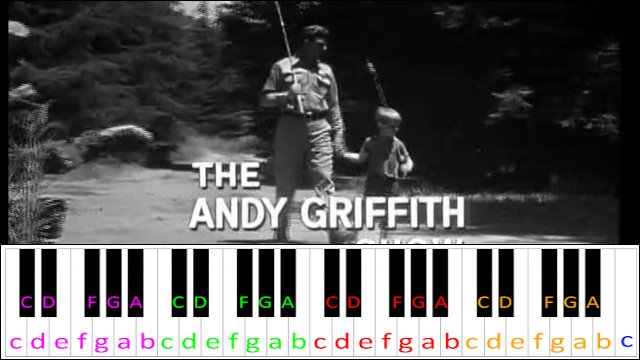 The Andy Griffith Show Theme Piano / Keyboard Easy Letter Notes for Beginners