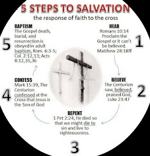 Steps into your salvation