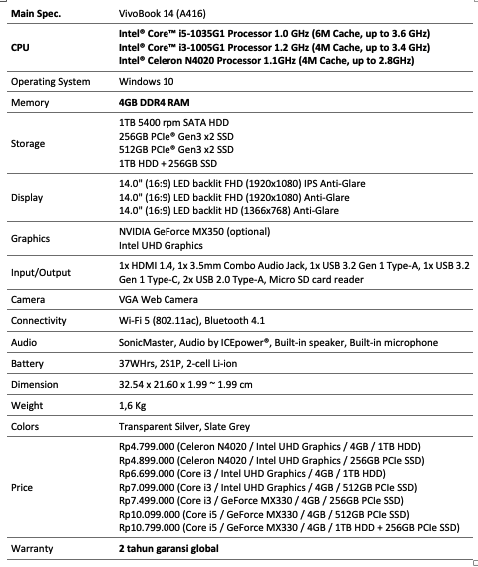 Spesifikasi Asus Vivobook 14