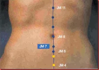 7RM (agregado)