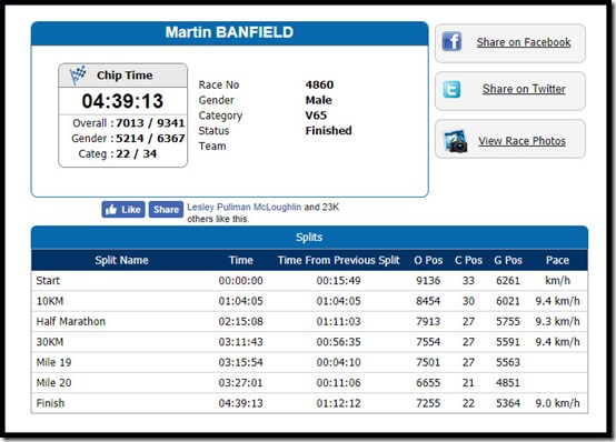 0806result