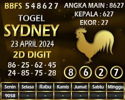 Web kesda togel sydney