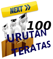 http://roomnuhade.blogspot.com/2015/06/100-urutan-teratas-perolehan-un-2015.html