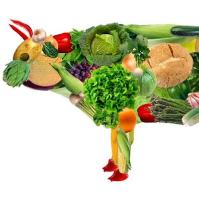 Vegetarianism