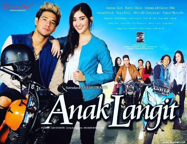 Biodata dan Foto Pemain Anak Langit SCTV Paling Lengkap