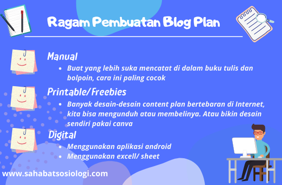 ragam pembuatan blog plan