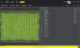 Football Manager 2014 Ubuntu