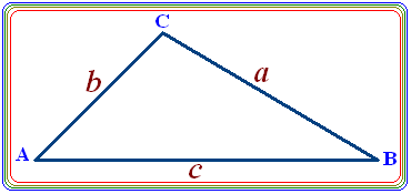 Penerapan Trigonometri Pada Segitiga Aturan Sinus Aturan Cosinus Luas Segitiga Konsep Matematika Koma